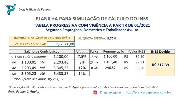 Tabela Inss 2021 Planilha Para Simulação De Cálculo Com Alíquotas